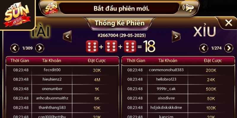 Lắc Tài Xỉu Truyền Thống Sunwin Bí Quyết Hiệu Quả Cho Newbie 2 Các chiến thuật tham gia giải trí hiệu quả