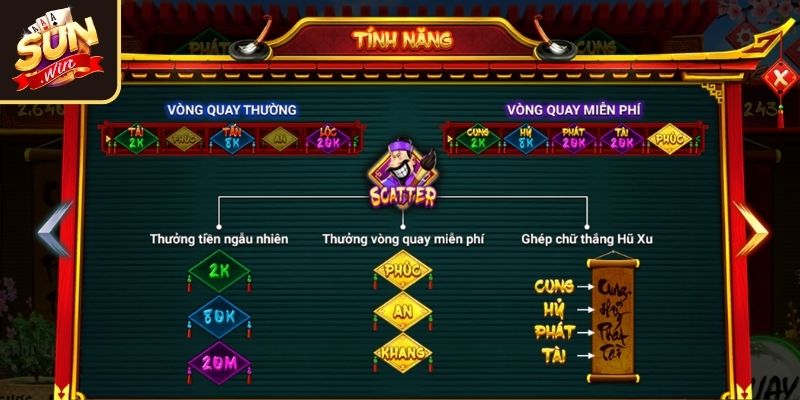 Những bí thuật được nhiều cao thủ sử dụng