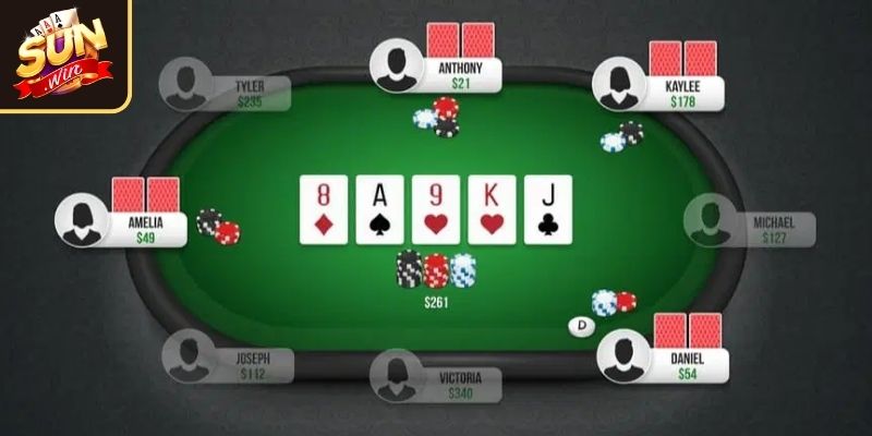 Poker SUNWIN Giải Mã Ma Thuật, Chinh Phục Đỉnh Cao 1 Đắm chìm vào sức hút của poker SUNWIN