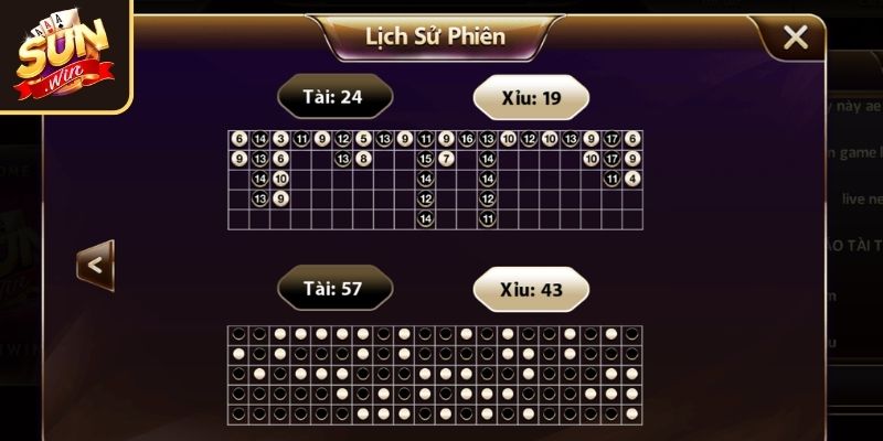 Kiểm chứng cách chơi Tài Xỉu luôn thắng SUNWIN sau mỗi ván