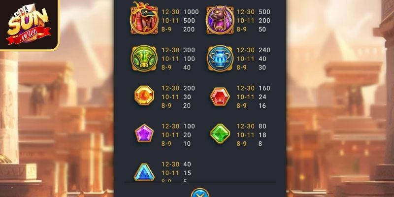 Biểu tượng trong trò chơi nổ hũ Kho Báu Ai Cập tại SUNWIN