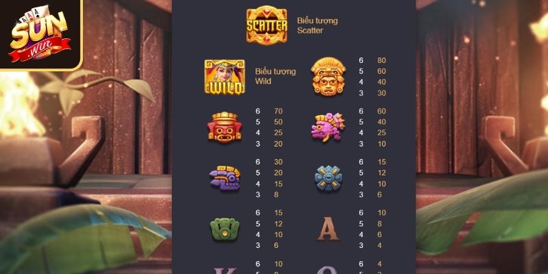Kho Báu Aztec SUNWIN - Game Nổ Hũ Hấp Dẫn, Đầy Kịch Tính 2 Biểu tượng trong trò chơi Kho Báu Aztec tại SUNWIN