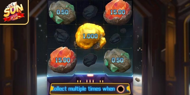 Ghi chú các biểu tượng xuất hiện thường xuyên