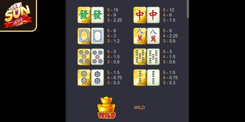 Cập nhật biểu tượng sử dụng trong Mạt Chược Thắng