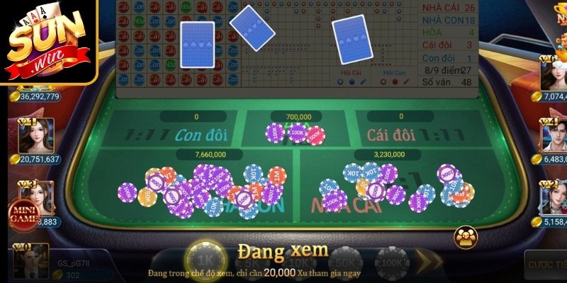 Cách tính điểm Baccarat