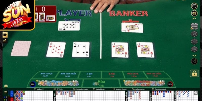 Baccarat Super 6 Sunwin – Trải Nghiệm Cược Hấp Dẫn Kịch Tính 1 Giới thiệu về Baccarat super 6 Sunwin