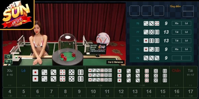 Phân tích chiến lược chơi xí ngầu Sunwin