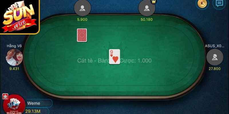 Tìm hiểu chung về trò chơi Catte Sunwin