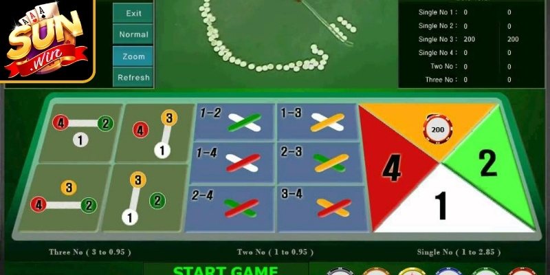 Fanta Sunwin là gì?