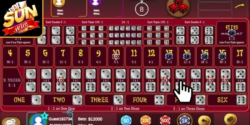 Tổng quan về trò chơi xúc xắc