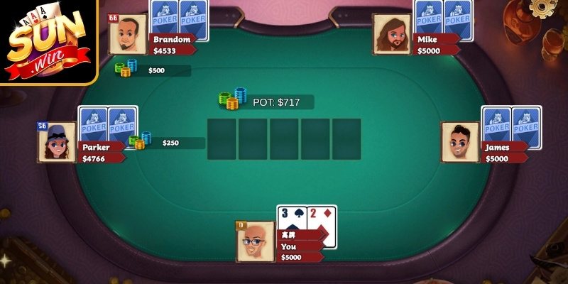 Texas Poker Sunwin - Hướng Dẫn Cách Chơi Cho Người Mới 2 Tham gia các vòng cược