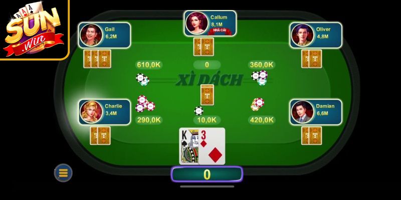 Cách thức diễn ra từng vòng 